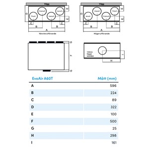 EvoAir A60T G1 Ventilationsenhed målskitse