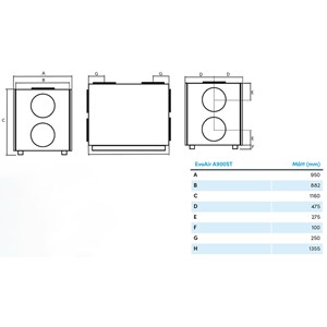 EvoAir A900ST G2 Ventilationsenhed målskitse