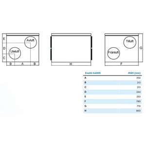 EvoAir A400S G2 Ventilation unit dimensional sketch