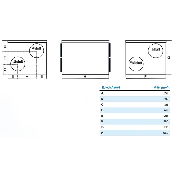 EvoAir A400S G2 Ventilation unit dimensional sketch