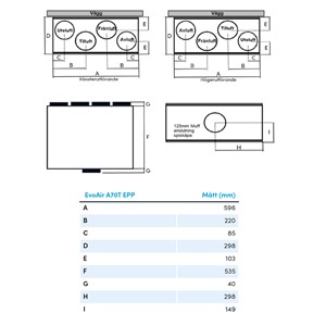 EvoAir A30T EPP EvoControl MPO G3 Ventilasjonsenhet