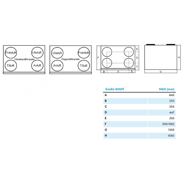 EvoAir A590T G1 Ventilasjonsenhet målskisse