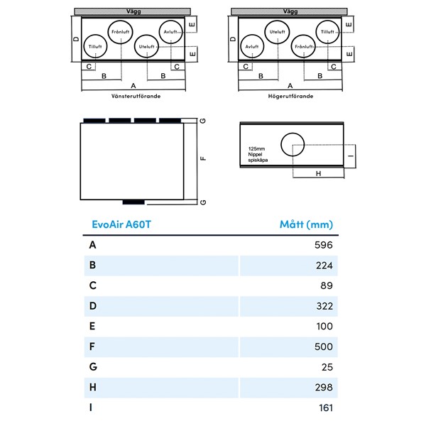 EvoAir A60T G1 Ventilationsaggregat måttskiss